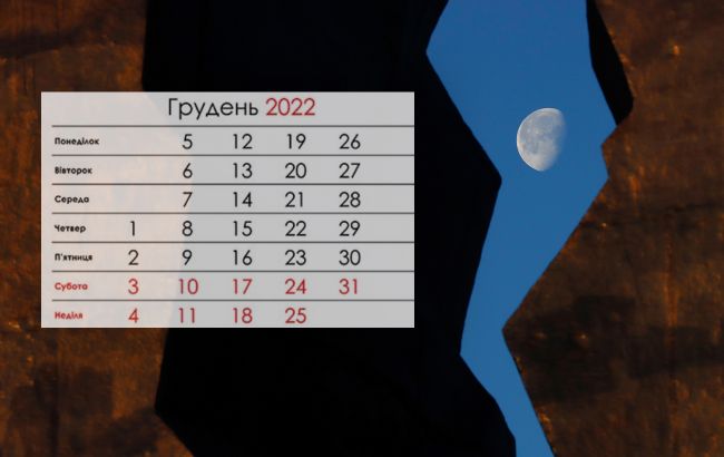 Місячний календар на грудень 2022 року: коли не варто йти до лікаря та робити нові стрижки