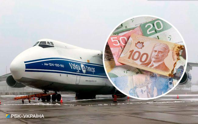 Санкції Канади. Російська авіакомпанія отримає рекордний рахунок за свій літак у Торонто