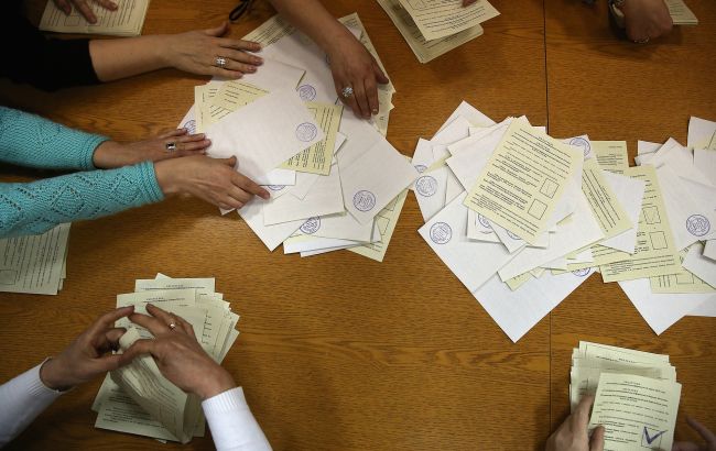 Совбез ООН проведет совещание по "референдумам" в Украине, - Bild