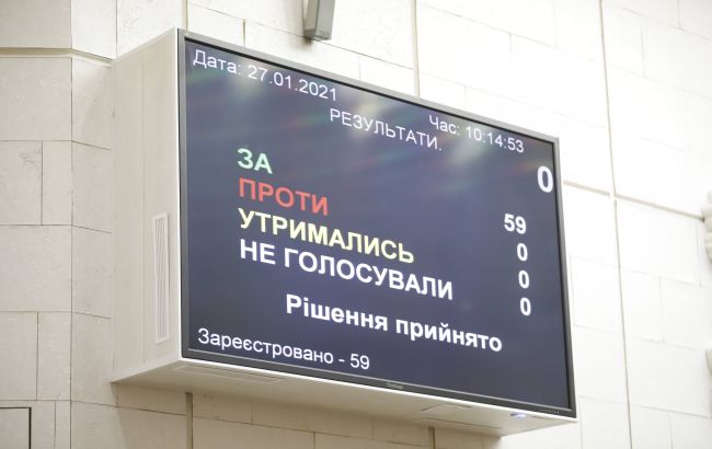 Депутаты Днепровского горсовета приняли экологическую программу на 5 лет