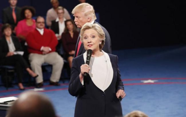 Клінтон випереджає Трампа на 8%, - опитування