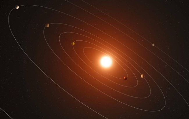 NASA відкрило сонячну систему із двома планетами, схожими на Землю. Чи може там бути життя?
