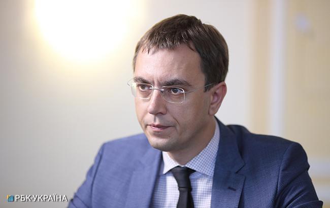 В МІУ пояснили, навіщо ініціюють скасування потягів до Росії