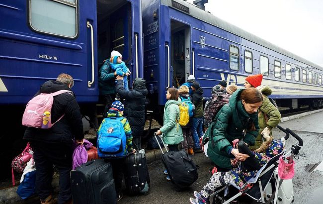 Больше половины украинских детей стали переселенцами: данные ЮНИСЕФ