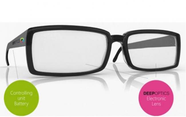 Очки Deep Optics заменяют две пары окуляров