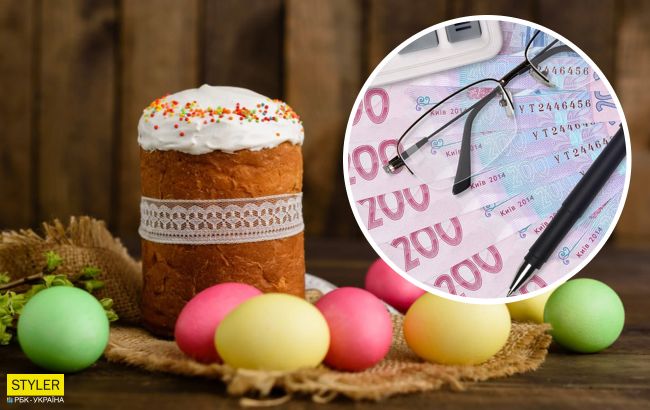 Готовьте кошельки: во сколько обойдется корзина на Пасху 2023