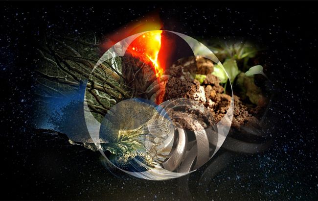 Дізнайтеся, яка ви стихія за східним гороскопом і як це формує вашу долю