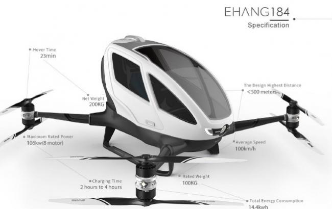 Видео первого в мире беспилотного летающего такси