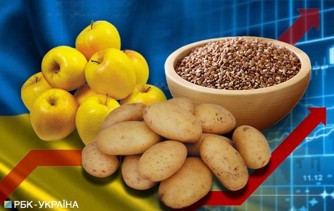 Держстат назвав продукти, які найбільш подорожчали з початку року