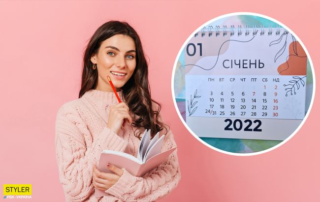 Календар свят на січень 2022: скільки будемо відпочивати і що відзначати