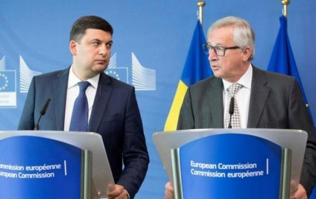 Гройсман обсудит с Юнкером в пятницу поддержку реформ в Украине