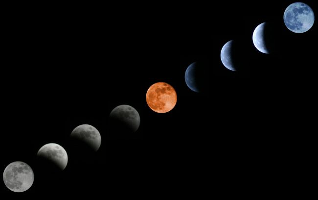 Закрывается Коридор Затмений: что нам принесет эта неделя и какие советы дала астролог