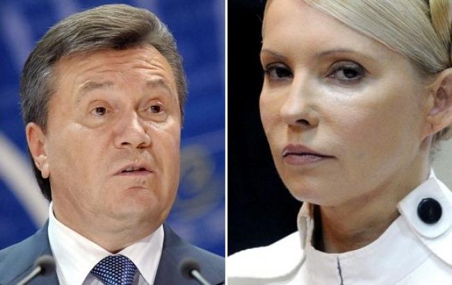 Читачі РБК-Україна вважають головними невдахами 2014 р. Януковича і Тимошенко, - опитування