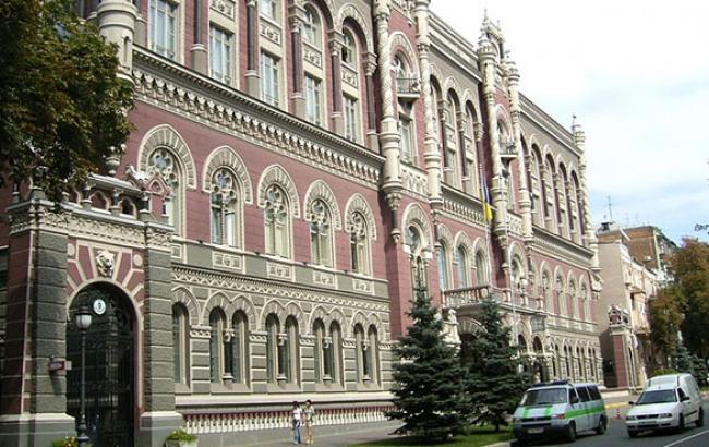НБУ предоставил банкам 2,2 млрд грн для поддержки ликвидности