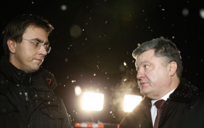 В Україні в 2016 році побудували в 10 разів більше доріг, ніж в 2015, - Порошенко