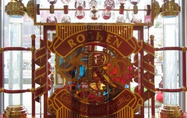 У Києві вночі скоєно напад на кондитерський магазин