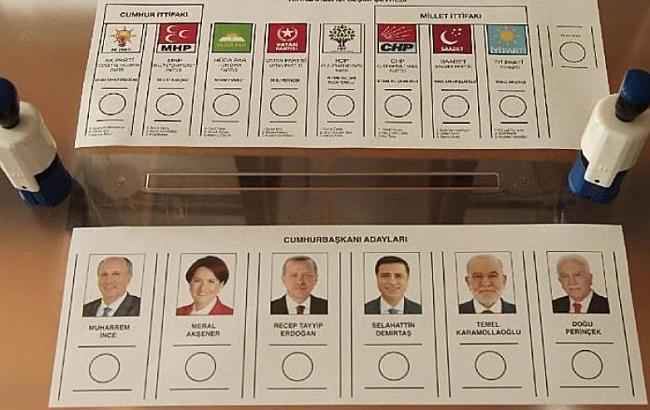 В ОБСЕ заявили о неравных условиях на президентских выборах в Турции