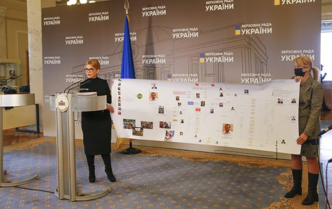 Тимошенко: земельный референдум остановит аферу власти и вернет землю украинцам