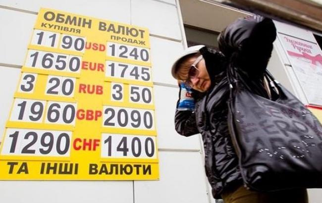 Курс доллара в обменниках в продаже вырос до 26,60 грн/долл