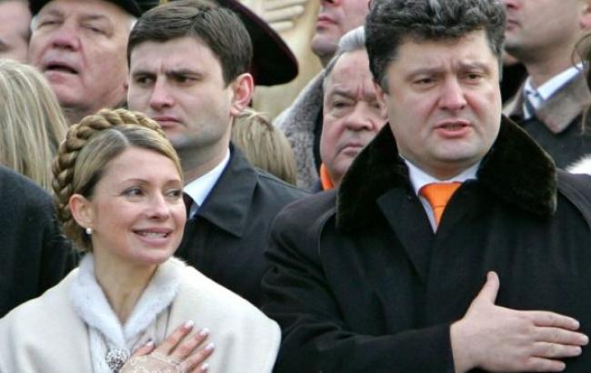 Тимошенко обговорила з Порошенком створення коаліції