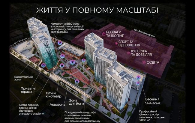 Новий масштаб BELLEVIE: PGD і TAS Group створюють "Квартал повного життя" на Оболоні