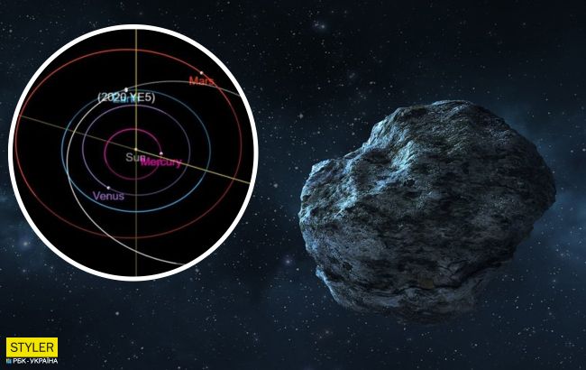До Землі летить 55-метровий астероїд: наскільки він небезпечний для планети