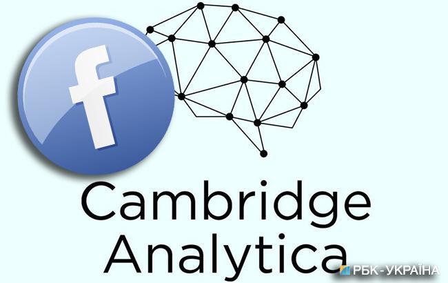 Пов'язана з витоком даних із Facebook компанія Cambridge Analytica закривається