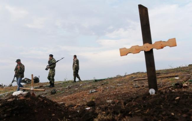 В зоне АТО за сутки погибли 2 украинских военных, 2 ранены, - СНБО