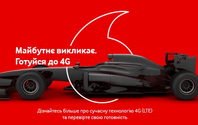 Vodafone розширює мережу – 4G доступний вже у 25 містах України