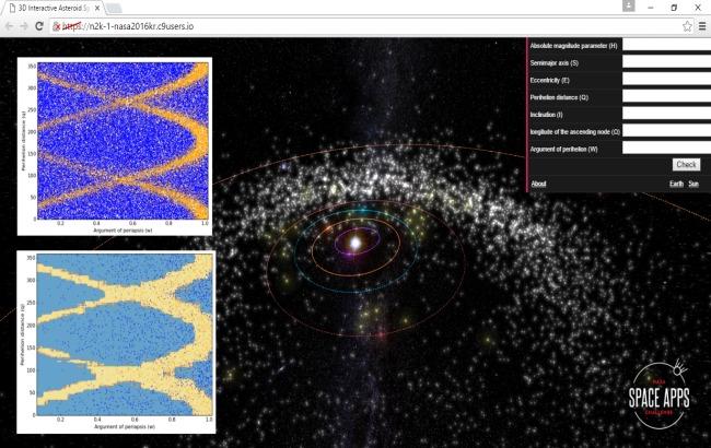 Украинский проект из Кировограда стал финалистом конкурса NASA