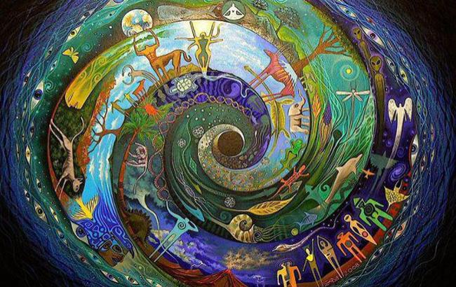 Гороскоп на сегодня, 23 ноября