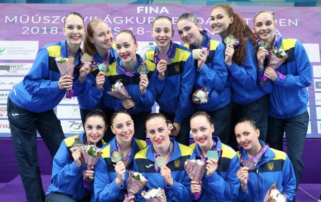 Українські синхроністки завоювали 8 нагород на етапі Світової серії в Будапешті
