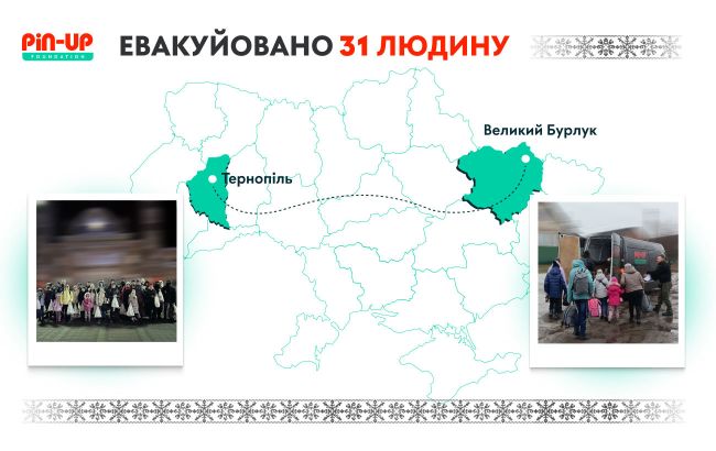 PIN-UP Foundation евакуював з Харківської області три дитячі будинки