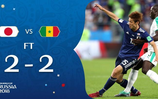 ЧС-2018: Збірна Японії пішла від ураження Сенегалу
