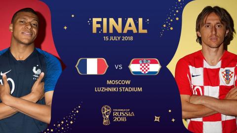 Франция - Хорватия: прогноз букмекеров