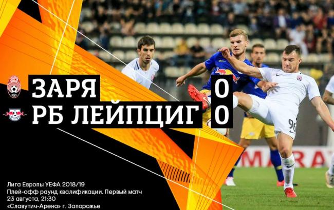 "Зоря" у меншості відстояла нічию з "РБ Лейпцигом" в кваліфікації ЛЄ
