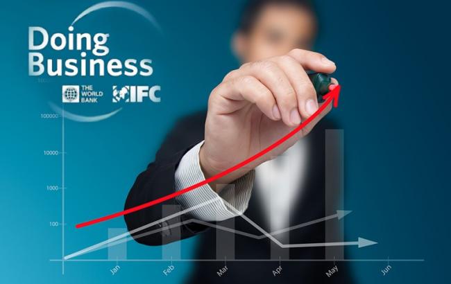Украина вернулась в рейтинге Doing Business на 80 позицию