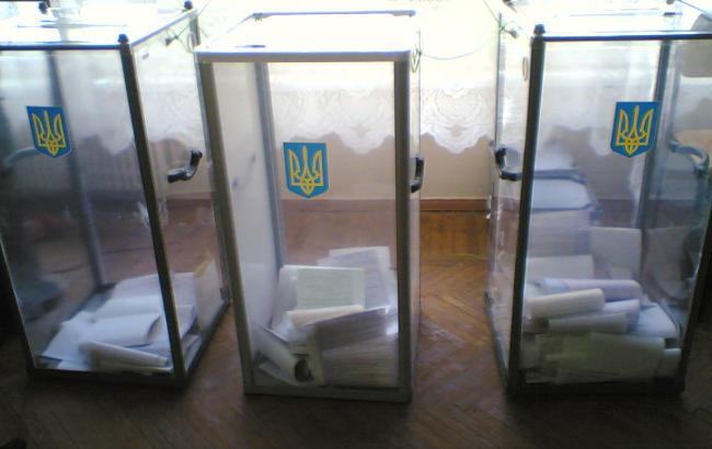 В Киевской обл. милиция зафиксировала более 200 нарушений избирательного законодательства