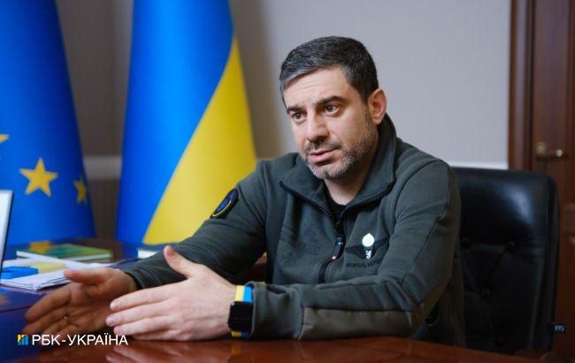 Що робити з українцями, які беруть російські паспорти в окупації: відповідь Лубінця