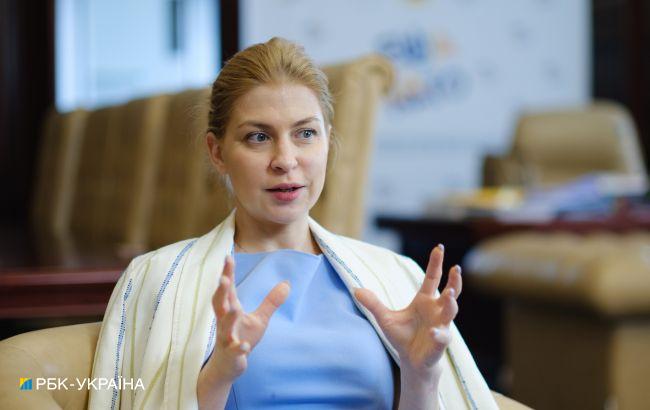 Угрожает ли Украине венгерское председательство в ЕС: что говорят в Кабмине