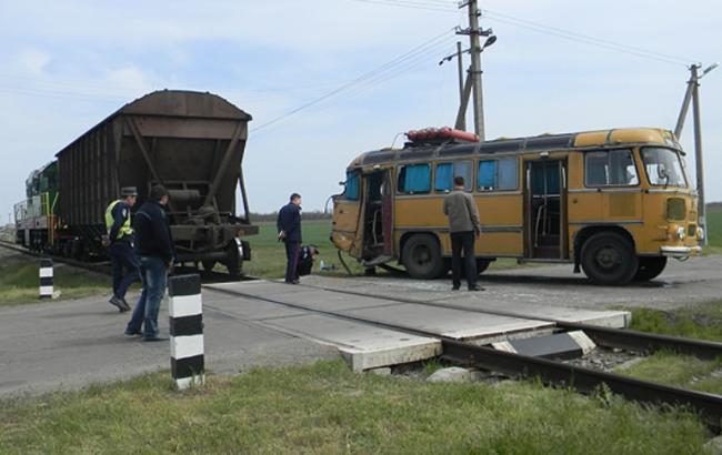 На железнодорожном транспорте в I полугодии пострадали 282 человека, - "Укрзализныця"
