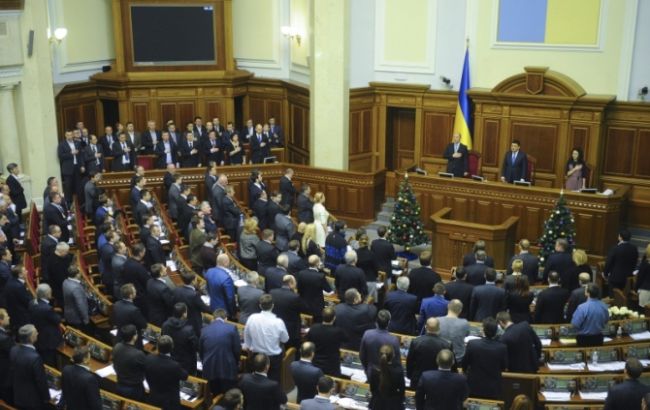 Рада скасувала закон про органи внутрішніх справ