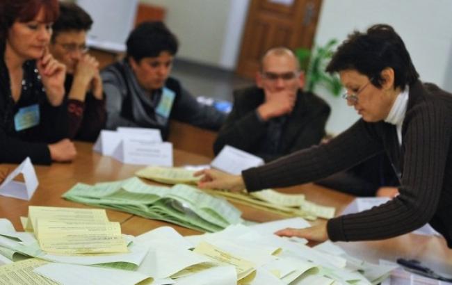 Наблюдатели от ПАЧЭС положительно оценили выборы Рады