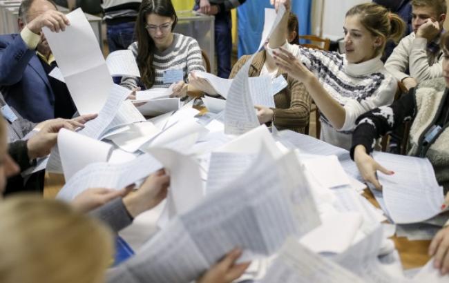 ЦИК уже получил оригиналы протоколов 195 округов из 198