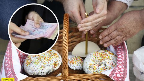 Великодній кошик 2021 різко подорожчав: нові ціни традиційних страв