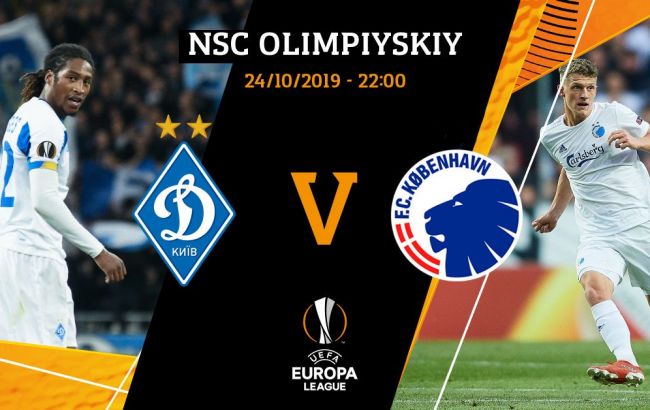 Динамо - Копенгаген: анонс матчу