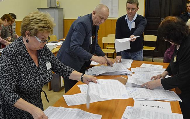 У партії Яценюка 22,15%, Порошенко 21,83%, Садового 10,98%, Бойко 9,41%, Ляшко 7,44%, Тимошенко 5,68%, - 99,81% протоколів ЦВК