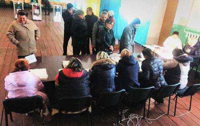 Місцеві вибори: 14% ДВК порушили законодавчі вимоги щодо підготовчих засідань
