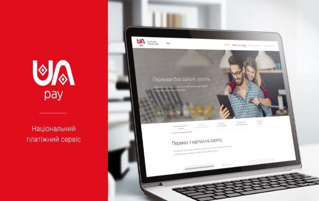 UAPAY запустив платформу грошових переказів "Еко маркету"