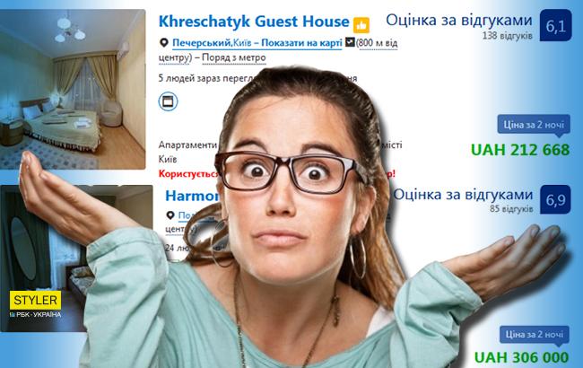 Полмиллиона за два дня: цены на отели в Киеве на финал ЛЧ шокировали украинцев